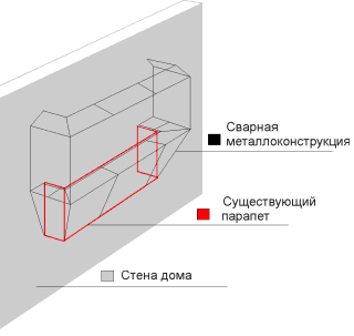 Схема укрепления парапета балкона